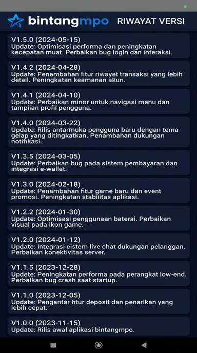 Riwayat Versi bintangmpo untuk Pengguna Android